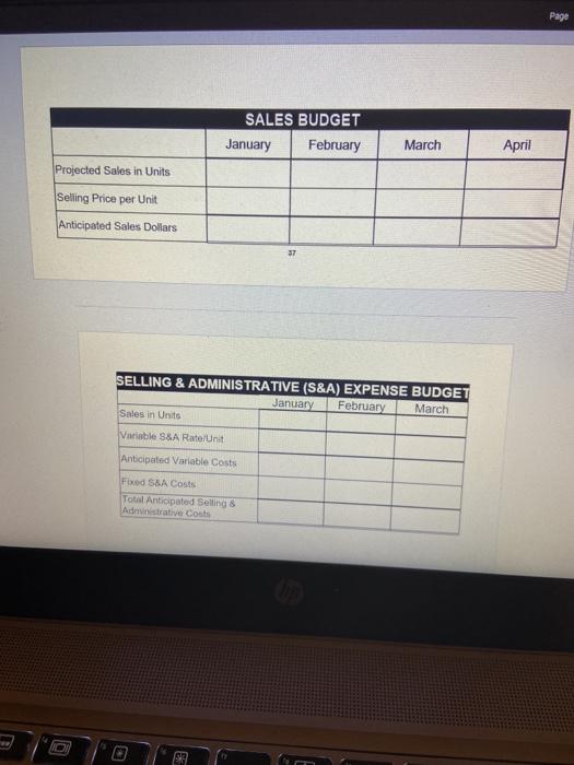 master budget. Learning Outcomes: 1) Understanding of the inter-relatedness of budgets. 2)