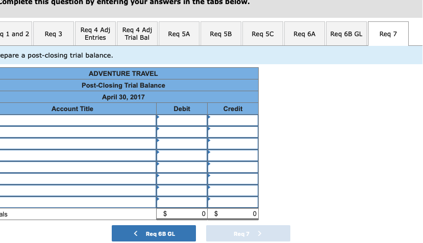 entry to close income summary Note: Enter debits before credits Date General