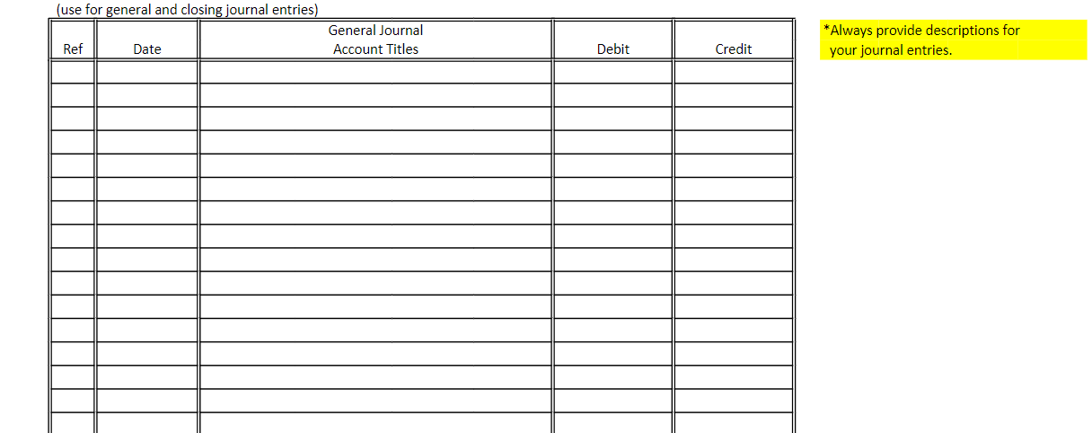 Retained Earnings, and Balance Sheet. You are to use the worksheet to