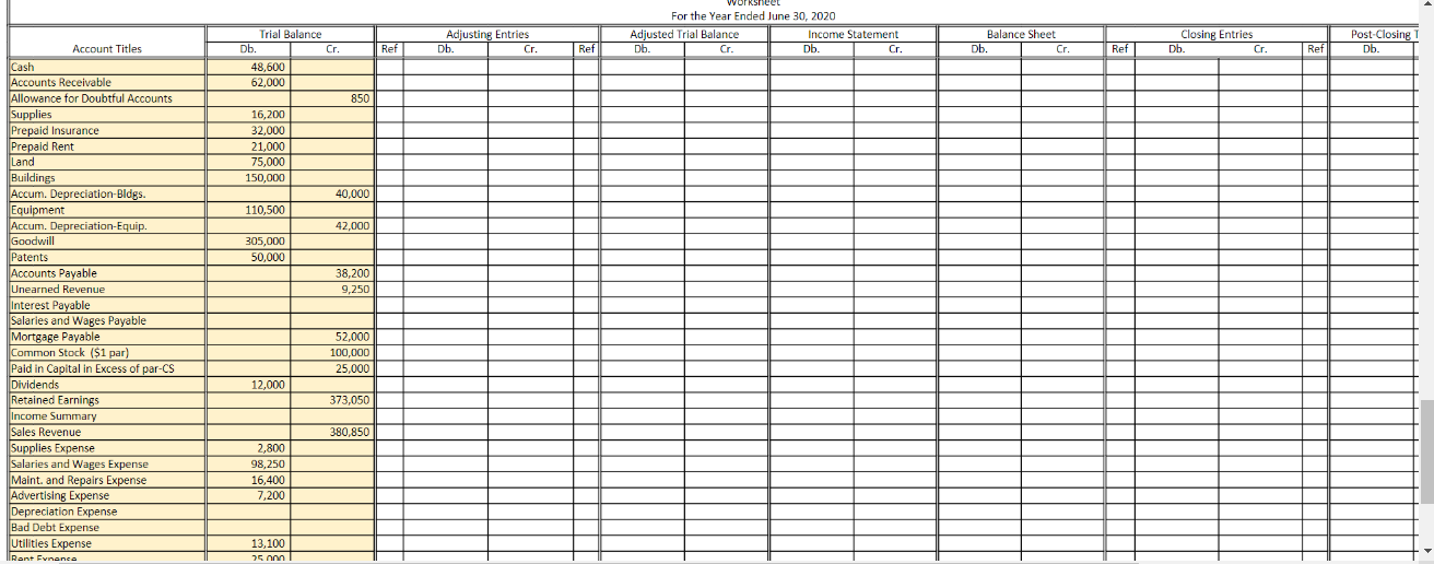 prepare the adjusting entries, statement information, closing entries, and post-closing trial balance.