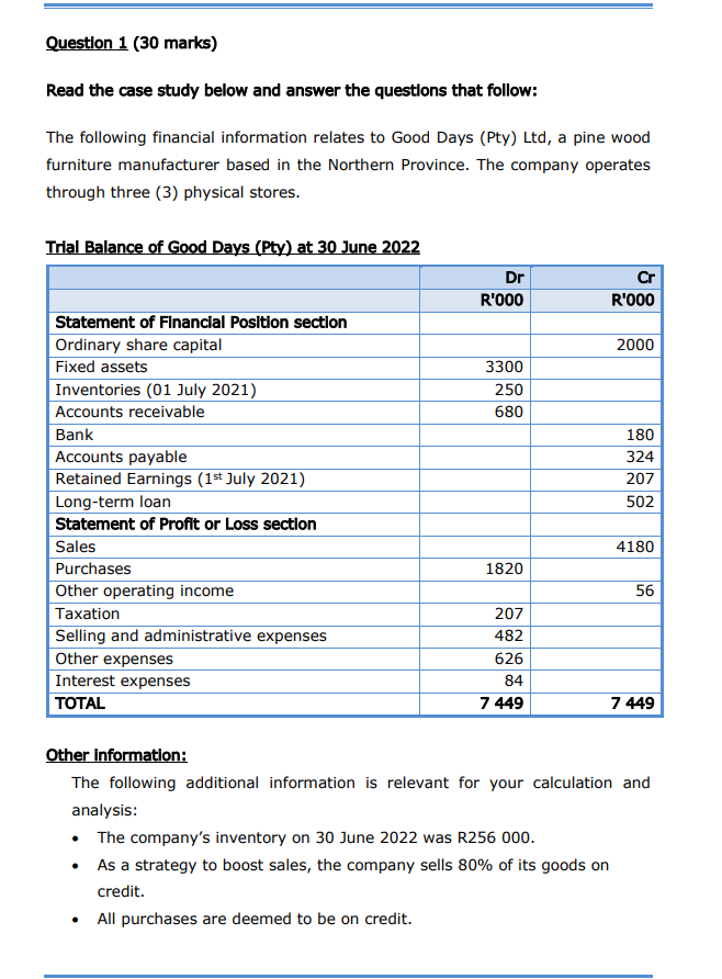 Question 1 (30 marks) Read the case study below and answer