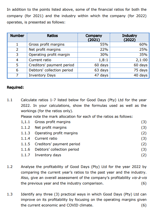 the questions that follow: The following financial information relates to Good Days
