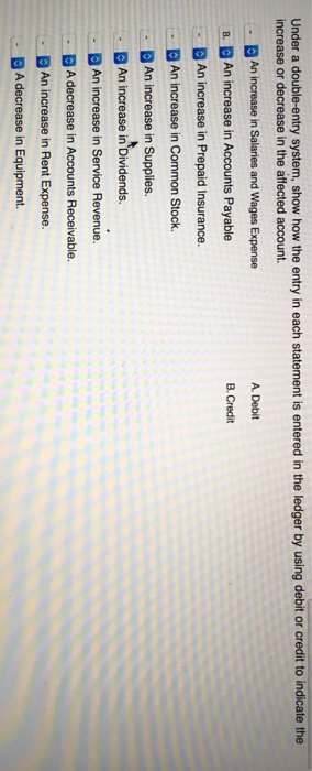 Credit or debit Under a double-entry system, show how the entry in