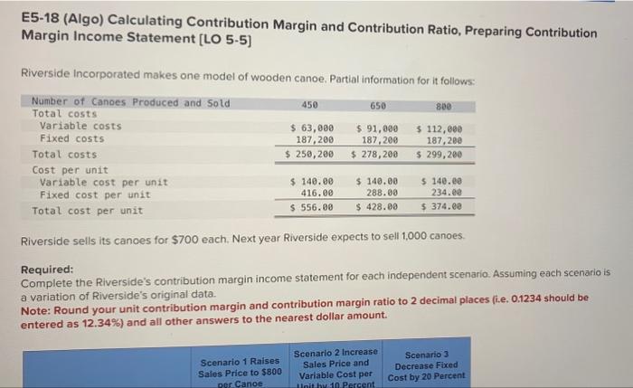  E5-18 (Algo) Calculating Contribution Margin and Contribution Ratio, Preparing Contribution Margin