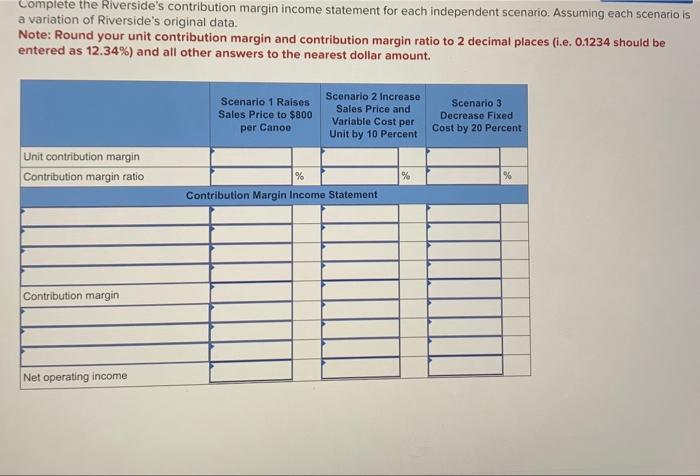 Income Statement [LO 5-5] Riverside Incorporated makes one model of wooden canoe.