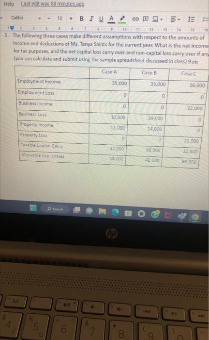 the amounts of Income and deductions of Ms. Tanya Saints for the