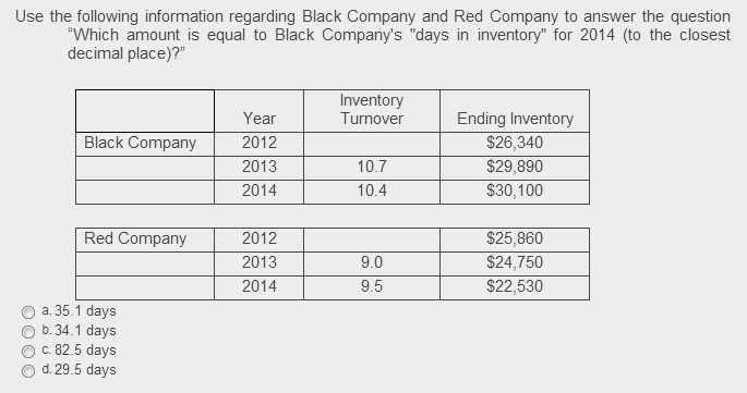 Sales returns and allowances 12,000 Sales discounts 3, 000 Sales revenue 140,