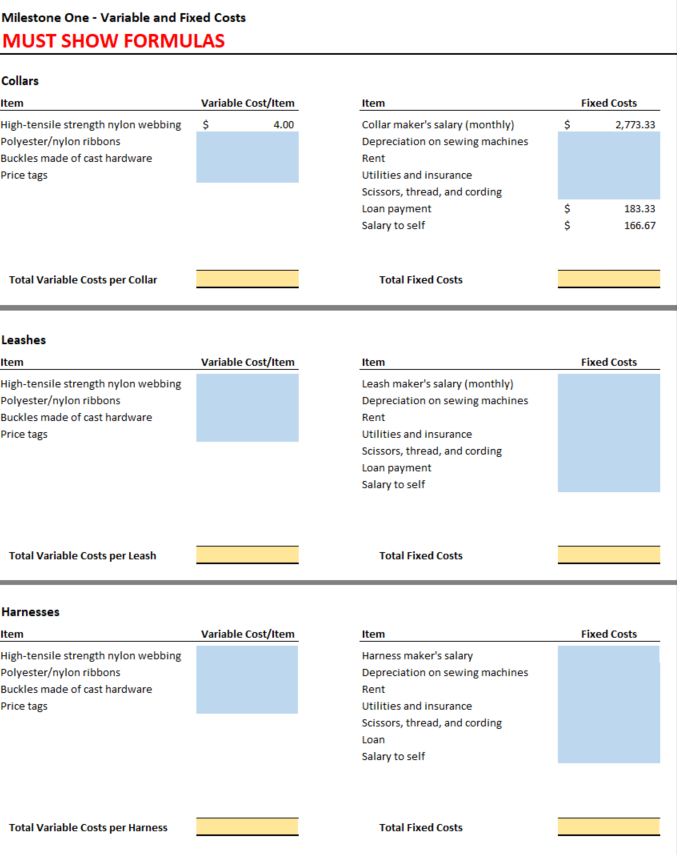 open a small business for manufacturing pet collars, leashes, and harnesses. You