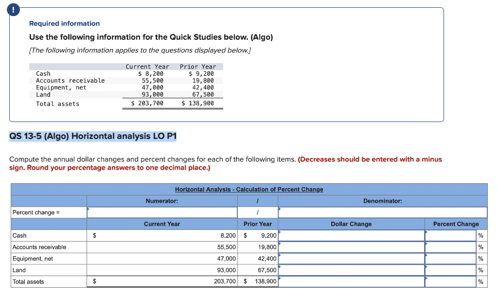 PLEASE ANSWER WITH EXPLANATION :) Required information Use the following information