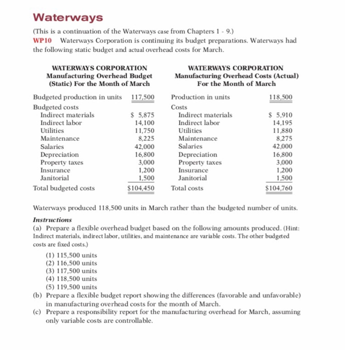 Could you do it step by step and explaining where you got