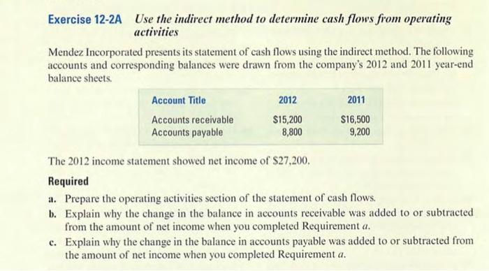  Exercise 12-2A Use the indirect method to determine cash flows from