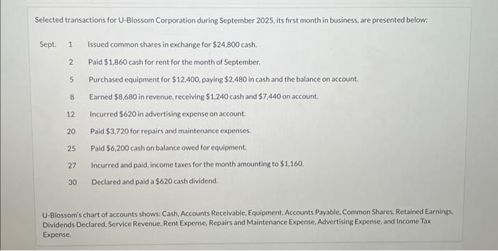 help entered. Do not indent manually. If no entry is required, select
