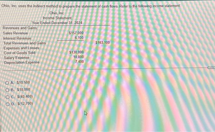  Ohio, Inc. uses the indirect method to prepare the statement of