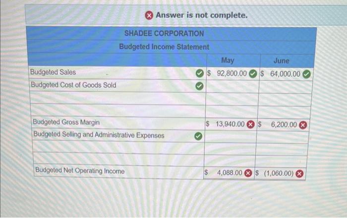 values that are wrong. Having a really hard time trying to figure