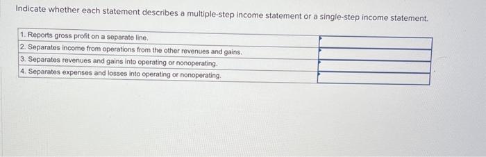 single-step income statement. 1. Reports gross profit on a separate line. 2.