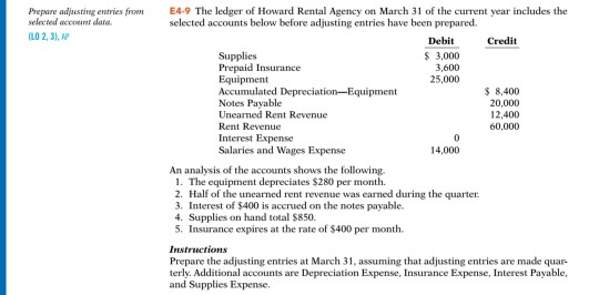 in Illustration 4-4 (page 155). Prepre adusting entries Instead of the adjusting