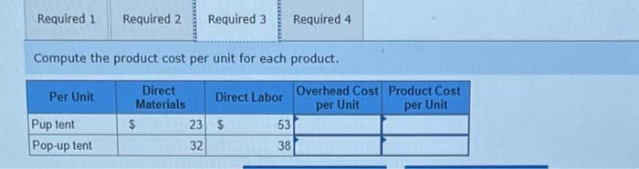 Pup tents and Pop-up tents. The company budgets $264,000 of overhead cost