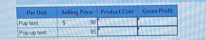 and 44,000 direct. labor hours. Additional information follows. Problem 17-2A (Algo) Using