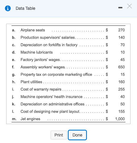 an airplane, classify each cost as one of the following: direct material