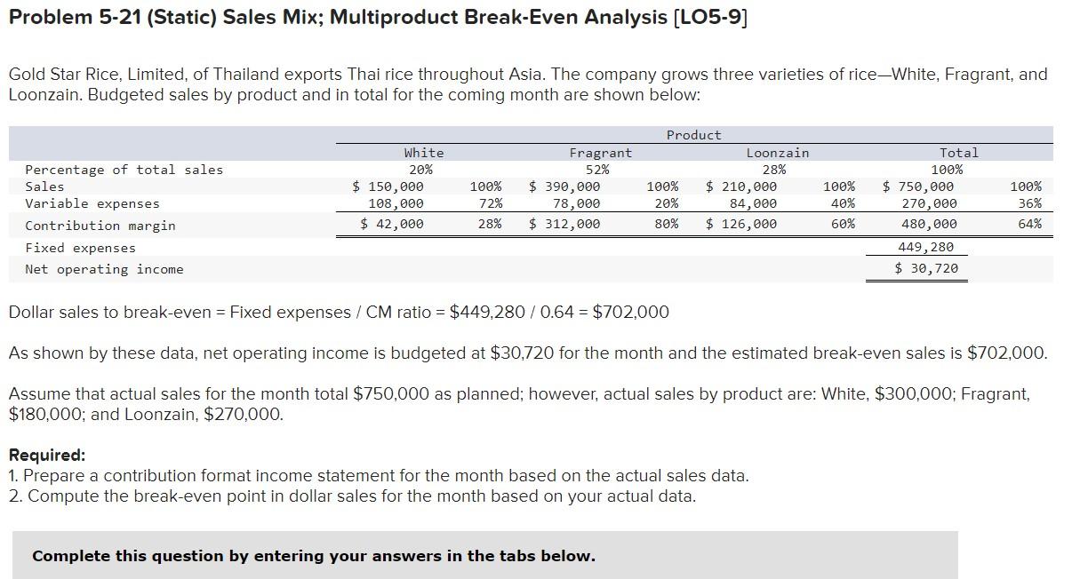  Problem 5-21 (Static) Sales Mix; Multiproduct Break-Even Analysis [LO5-9] Gold Star