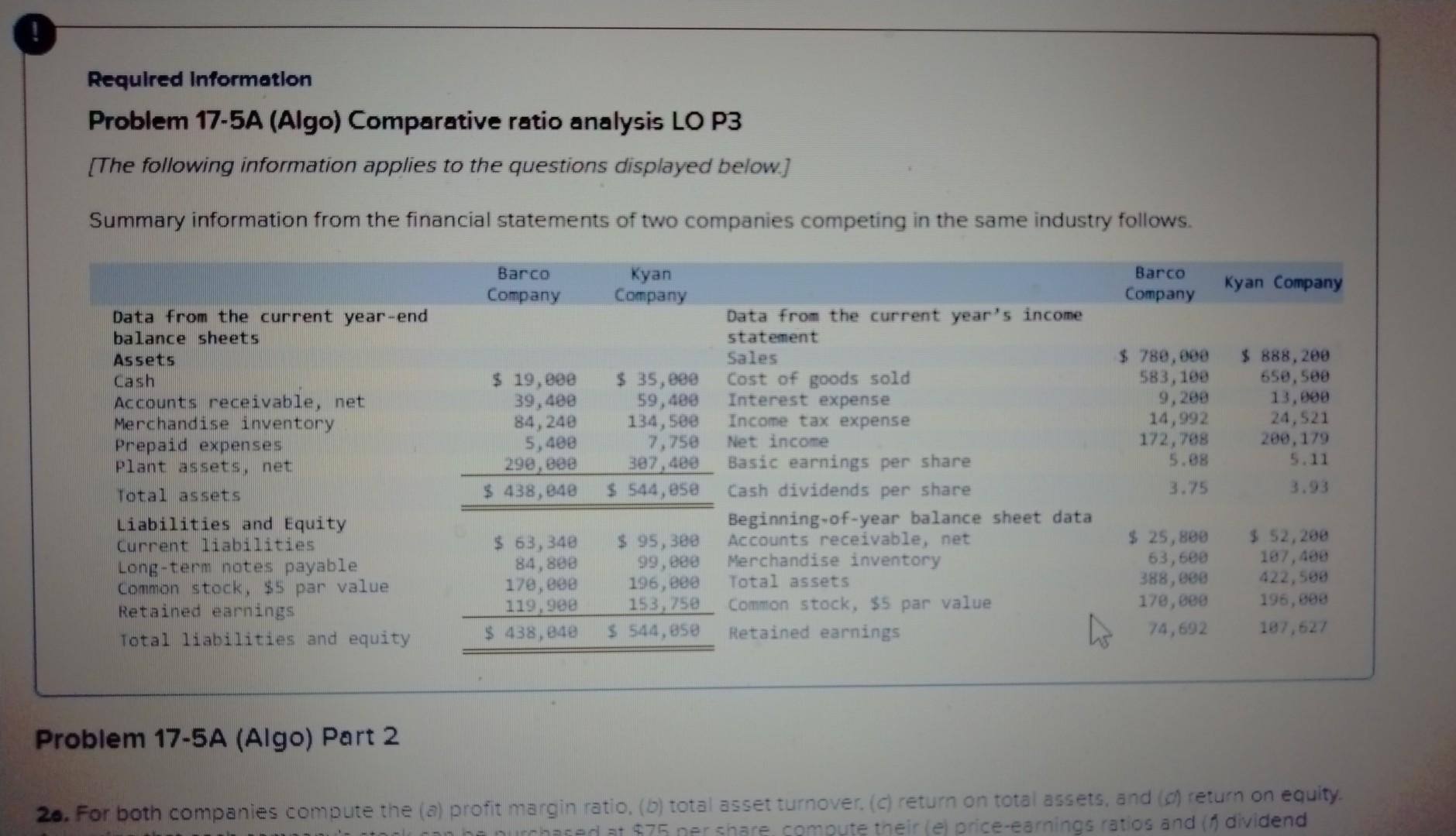  Requlred Information Problem 17-5A (Algo) Comparative ratio analysis LO P3 [The