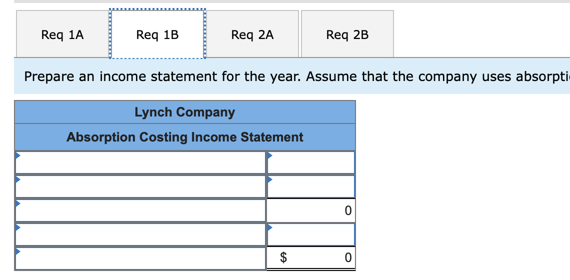 following costs were incurred during the company's first year of perations: During