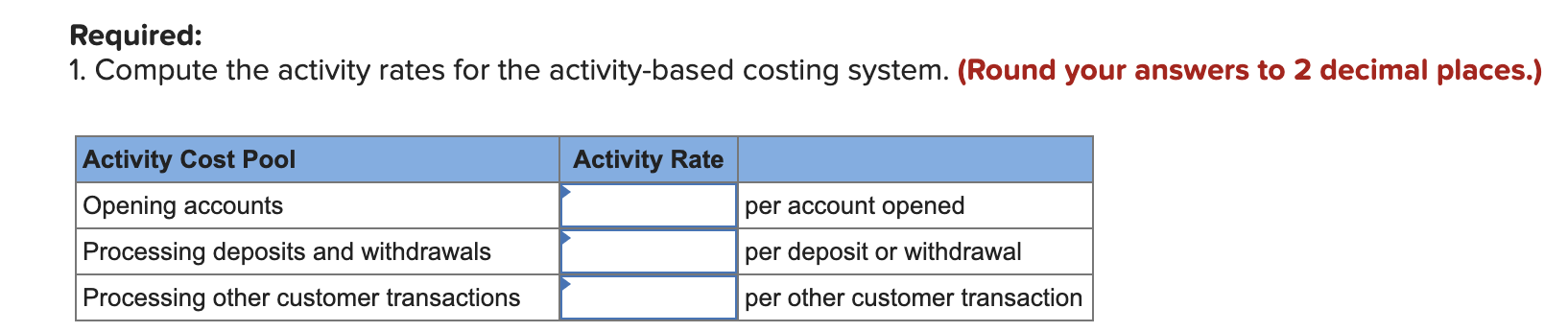 president of Security Home Bank has been interested in investigating the efficiency