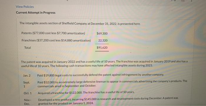  View Policies Current Attempt in Progress The intangible assets section of