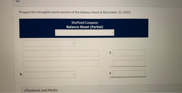 The franchise was acquired in January 2019 and also has a useful