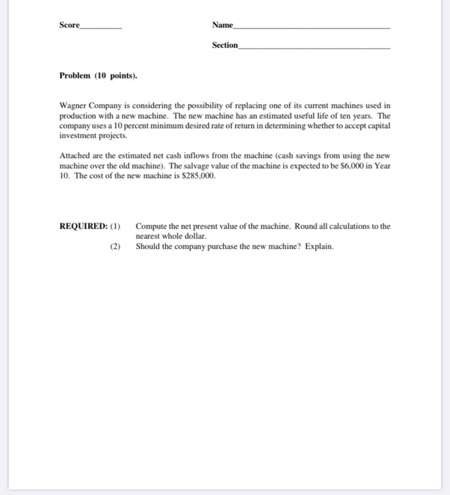  Score Name Section Problem (10 points). Wagner Company is considering the