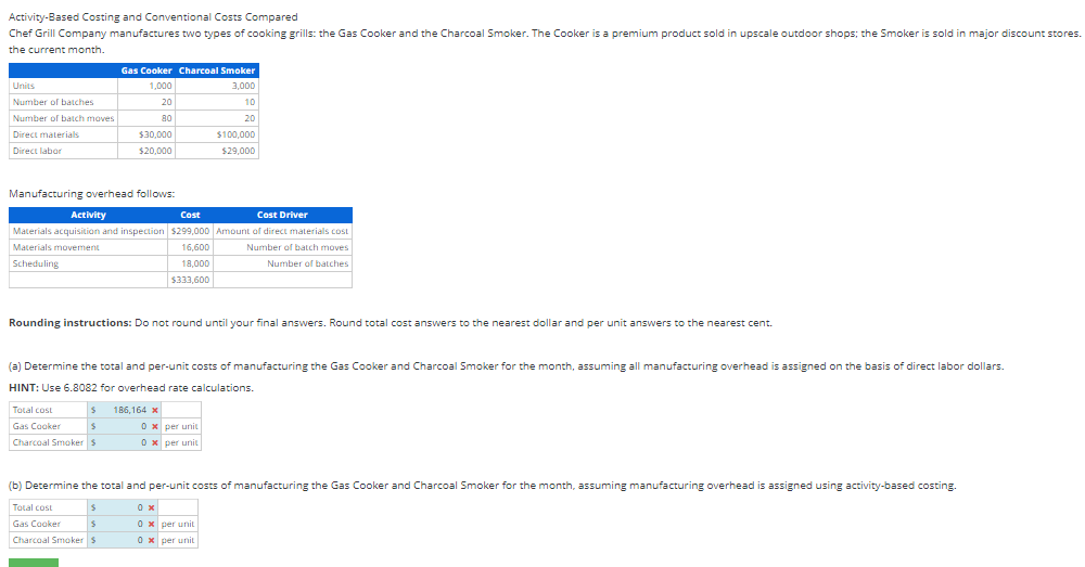 beginning of the current period, Chen carried 1,000 units of its product