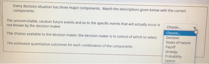  Every decision situation has three major components. Match the descriptions given