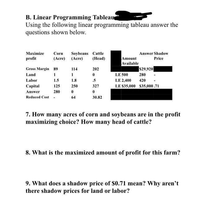  B. Linear Programming Tableau Using the following linear programming tableau answer