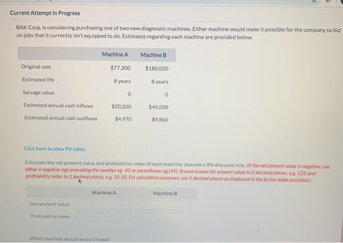  Current Attempt in Progress BAK Corp. is considering purchasing one of