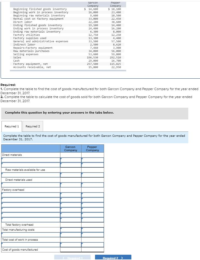  Beginning finished goods inventory Beginning work in process inventory Beginning raw