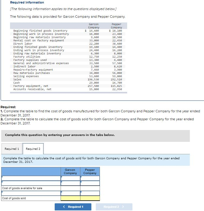 materials inventory Rental cost on factory equipment Direct labor Ending finished goods