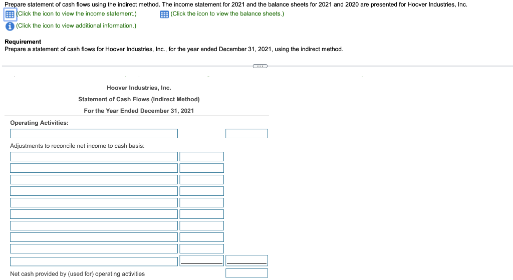 Prepare statement of cash flows using the indirect method. The income