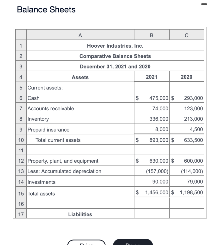 presented for Hoover Industries, Inc. lClick the icon to view the income