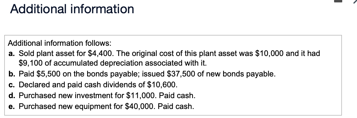 statement. (Click the icon to view the balance sheets.) (Click the icon