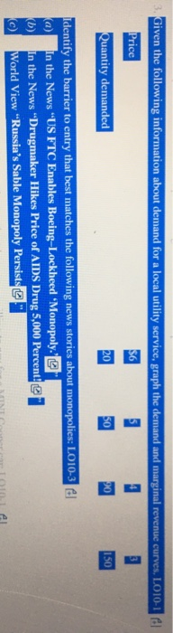  Given the following information about demand for a local utility service,