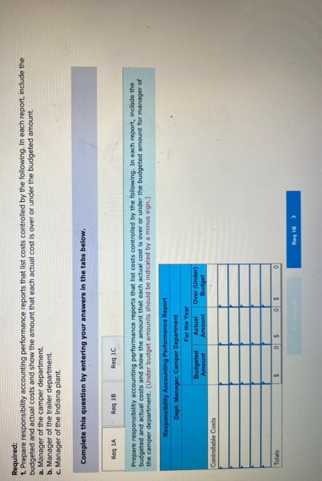 P1 Billie Whitehorse, the plant manager of Travel Free's Indiana plant is