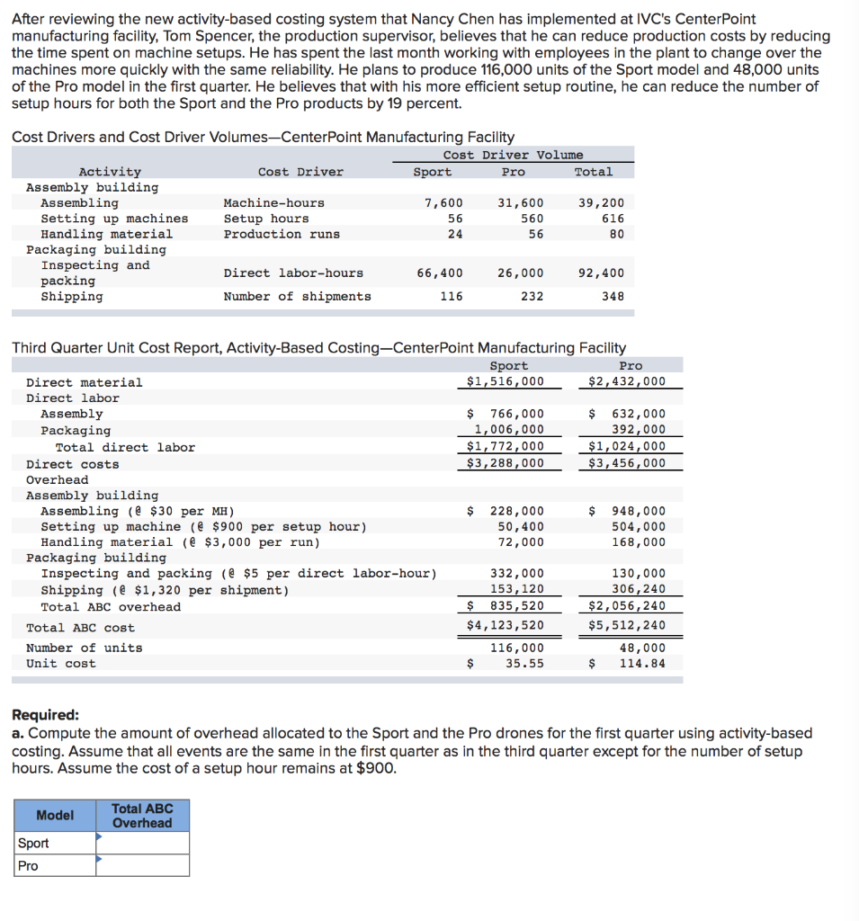 I'm having trouble with this study guide question. Thank you in advance.