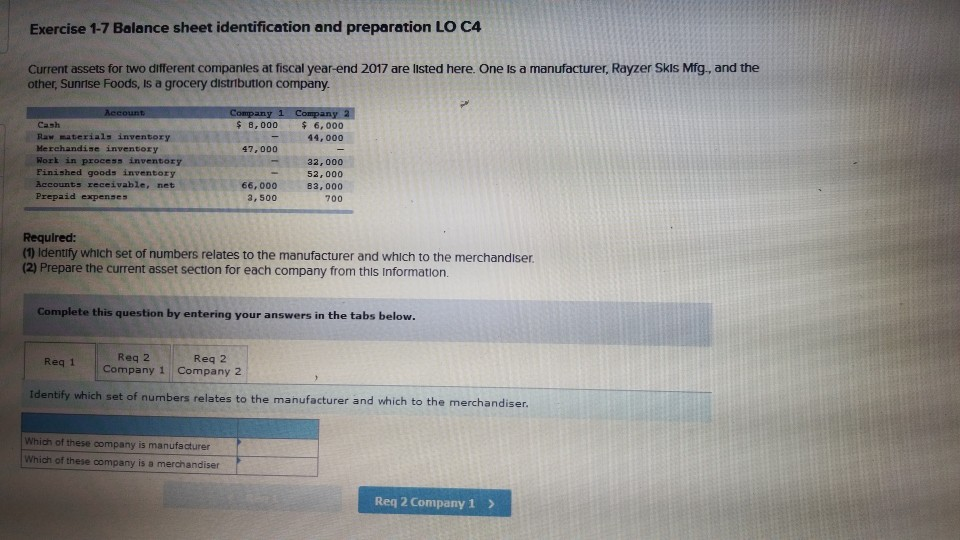 Exercise 1-7 Balance sheet identification and preparation LO C4 Current assets