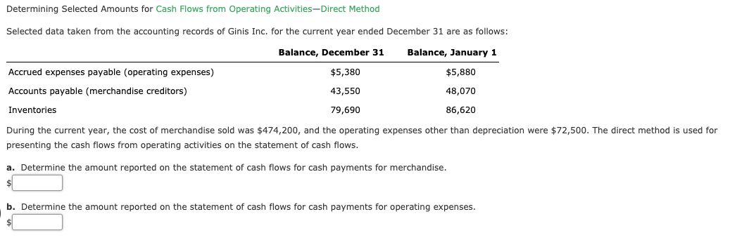  Determining Selected Amounts for Cash Flows from Operating Activities-Direct Method Selected