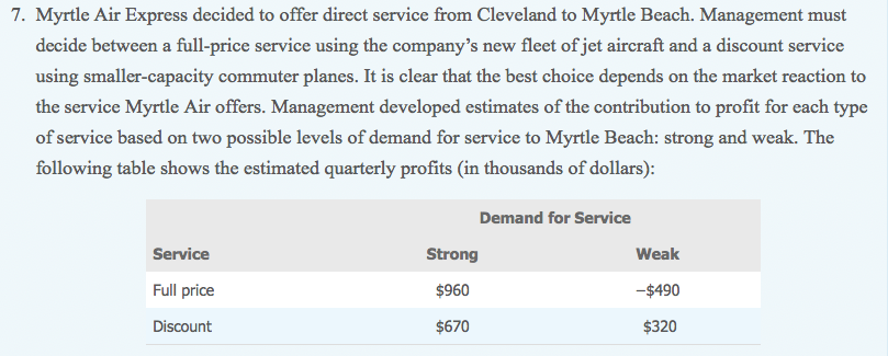  Please use excel to solve the problem showing the steps 7.