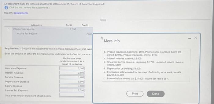 I only need to calculate the Total over (under) statement of net