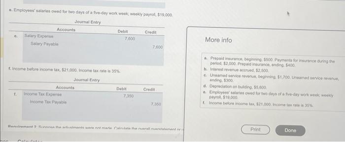 Read the reaurements. An accountant made the following adjutments at December 31,
