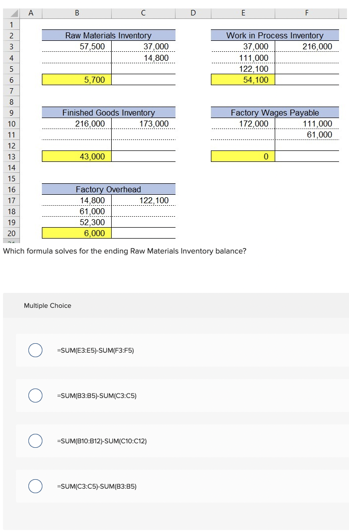  Which formula solves for the ending Raw Materials Inventory balance? Multiple