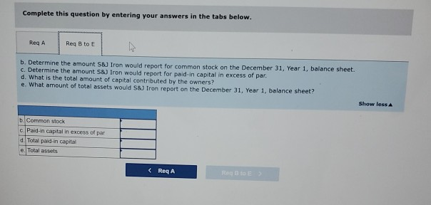 THIS VERY CLEARLY Newly formed S&J Iron Corporation has 67,000 shares of