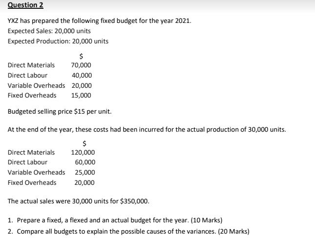 Please do all workings and calculation for part 1 and if comment
